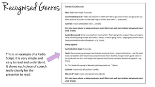 This is an example of a Radio
Script. It is very simple and
easy to read and understand.
It shows each piece of speech
really clearly for the
presenter to read.

 