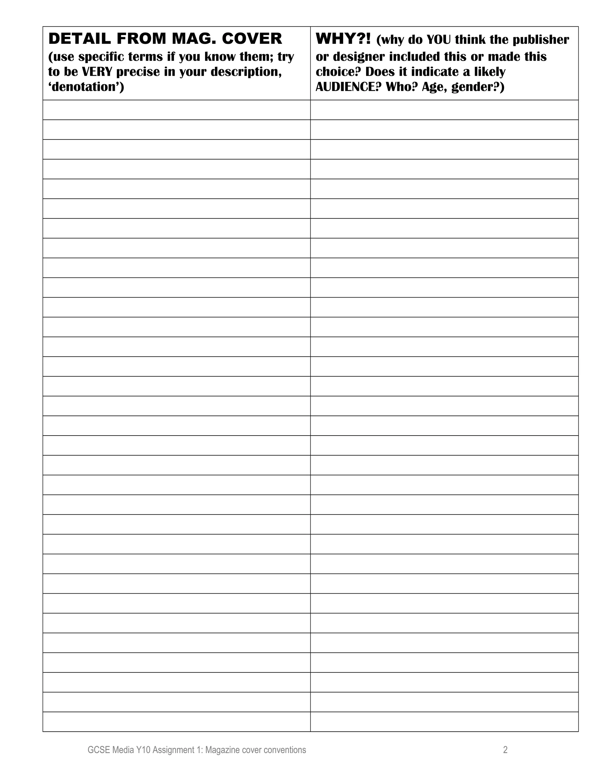 DETAIL FROM MAG. COVER
(use specific terms if you know them; try
to be VERY precise in your description,
‘denotation’)
WHY?! (why do YOU think the publisher
or designer included this or made this
choice? Does it indicate a likely
AUDIENCE? Who? Age, gender?)
GCSE Media Y10 Assignment 1: Magazine cover conventions 2
 