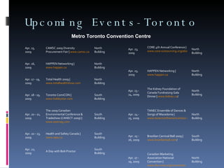 Upcoming Events-Toronto Metro Toronto Convention Centre South Building  A Day with Bob Proctor  Apr. 22, 2009    South Building  Health and Safety Canada |  www.iapa.ca   Apr. 20 - 23, 2009    South Building  The 2009 Canadian Environmental Conference & Tradeshow (CANECT 2009) |  www.esemag.com   Apr. 20 - 21, 2009    South Building  Toronto ComiCON |  www.hobbystar.com   Apr. 18 - 19, 2009    North Building  Total Health 2009 |  www.totalhealthshow.com   Apr. 17 - 19, 2009    North Building  HAPPEN Networking |  www.happen.ca   Apr. 16, 2009    North Building  CAMSC 2009 Diversity Procurement Fair |  www.camsc.ca   Apr. 15, 2009  North Building  Canadian Marketing Association National Convention |  www.the-cma.org/convention   Apr. 27 - 29, 2009    South Building  Brazilian Carnival Ball 2009 |  www.brazilianball.com /   Apr. 25 - 26, 2009    North Building  TANEC Ensemble of Dances & Songs of Macedonia |  www.tanecnorthamericantour.com   Apr. 24 - 25, 2009    North Building  The Kidney Foundation of Canada Fundraising Gala Dinner |  www.kidney.ca /   Apr. 23 - 24, 2009    North Building  HAPPEN Networking |  www.happen.ca   Apr. 23, 2009    North Building  CORE 4th Annual Conference |  www.core-outsourcing.org/about/conferences/evtrytjVxqodN.php   Apr. 23, 2009  