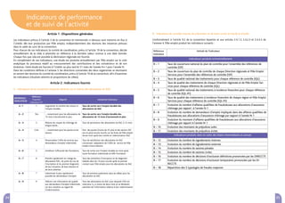 Chapitre 4 - Coopération institutionnelle


        Article 12 - Dispositif d’immersion et formation réciproque
                     des équipes

     L’Unédic et Pôle emploi mettent en place des actions d’immersion et de formation bénéficiant aux
     salariés des deux institutions selon les principes et modalités définis conjointement dans le cahier des
     charges détaillé à l’annexe 7.


        Article 13 - Participation de l’Unédic à la formation des formateurs
        	            de Pôle emploi

     L’Unédic contribue à l’information/formation réglementaire des formateurs permanents des Centres
     Inter Régionaux de Développement des Compétences (CIDC) de Pôle emploi qui interviennent sur le
     champ de la réglementation, afin de faciliter l’appropriation des dispositifs conventionnels gérés ou co
     financés par l’Unédic.
     L’objet, le calendrier et les modalités opérationnelles de l’intervention de l’Unédic sont précisés
     conjointement avec Pôle emploi, avec un minimum d’une intervention annuelle.


        Article 14 - Instauration d’un groupe technique d’amélioration de
        l’application de la règlementation et de simplification de celle-ci

     En vue d’élaborer des propositions d’amélioration et de simplification de la réglementation pouvant être
     soumises, le cas échéant, aux partenaires sociaux, et d’optimiser les conditions de mise en œuvre des
     dispositifs d’assurance chômage par Pôle emploi, un groupe technique associant les représentants des
     deux institutions, parmi lesquels des opérationnels de Pôle emploi, est mis en place.
     Une restitution des propositions de ce groupe est faite tous les 6 mois aux deux directions générales,
     avec une première échéance en décembre 2012. Pôle emploi rend compte à son Conseil d’administration
     de ces travaux, dans le cadre des points d’étape de son plan stratégique Pôle emploi 2015. Pour celles
     des propositions qui peuvent relever de la négociation des partenaires sociaux, elles sont soumises, le cas
     échéant, aux instances de l’Unédic par son directeur général qui en informe le directeur général de Pôle
     emploi. Les réflexions de ce groupe sont notamment alimentées par les problématiques identifiées dans
     la mise en œuvre de la réglementation et par les thématiques récurrentes faisant l’objet de réclamation.


        Article 15 - Mise en place d’un service en ligne de questions-réponses

     Une liaison extranet est mise en place par l’Unédic, dotée d’un outil de questions-réponses qui permet à
     Pôle emploi de soumettre à l’Unédic de façon formalisée, les sujets et questions appelant des éclairages
     ou précisions. Le délai de réponse de l’Unédic est fonction de ses engagements de service.

18
 