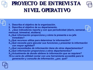 PROYECTO DE ENTREVISTA  NIVEL OPERATIVO  Describa el objetivo de la organización. Describa el objetivo de su departamento. ¿Que indicadores reporta y con que periodicidad (diario, semanal, mensual, bimestral, etcétera) 4.¿Qué información proporciona y cómo la presenta a su jefe inmediato? 5.¿Qué recursos utiliza para determinar la información?   6.¿Qué necesita para ejecutar sus funciones y presentar la información con mayor agilidad? 7.¿Qué necesidades de información tiene de otros departamentos? 8.¿Qué información proporciona a otros departamentos? 9.¿Actualmente de donde obtiene la información que se requiere? 10.Le sería de utilidad contar con una herramienta accesible para la generación y consulta de información, ¿por, qué? 