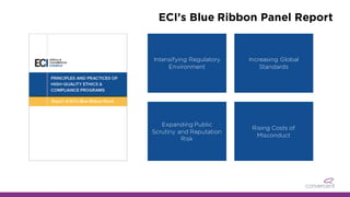 Eci Ribbon Compliance Metrics: Moving from Best Practice to Standard Practice | PDF