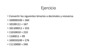 Ejercicio
• Convertir los siguientes binarios a decimales y viceversa.
• 100000100 = 260
• 10100111 = 167
• 101100011 = 355
• 11010010 = 210
• 1100011 = 99
• 100010100 = 276
• 11110000 = 240
 