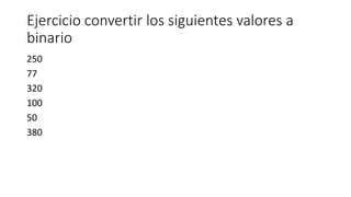 Ejercicio convertir los siguientes valores a
binario
250
77
320
100
50
380
 