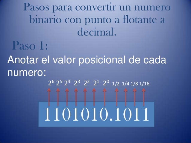 Opciones binarias 5 puntos decimales