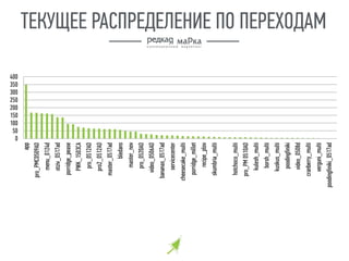    
0
50
100
150
200
250
300
350
400
app
pro_PMC0509AD
menu_0124d
otziv_0517ad
porridge_pease
PWK_1503CA
pro_0512AD
pro2_0512AD
master_0517ad
bledans
master_nov
pro_0520AD
video_0506AD
bananas_0517ad
servicecenter
cheesecake_multi
porridge_millet
recipe_plov
skumbria_multi
hotchoco_multi
pro_PM0510AD
kulesh_multi
borsh_multi
kuskus_multi
poodingfiniki
video_0508d
cranberry_multi
verguni_multi
poodingfiniki_0517ad
 