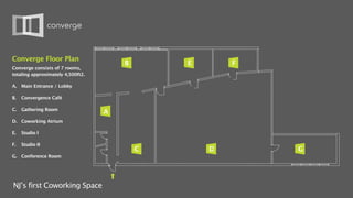 Converge Floor Plan
                                       B       E       F
Converge consists of 7 rooms,
totaling approximately 4,500ft2.

A.   Main Entrance / Lobby

B.   Convergence Café

C.   Gathering Room
                                   A
D. Coworking Atrium

E.   Studio I

F.   Studio II
                                           C       D       G
G.   Conference Room




NJ’s first Coworking Space
 