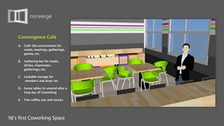 Convergence Café
    A.   Café-like environment for
         meals, meetings, gatherings,
         games, etc.

    B.   Gathering bar for meals,
         drinks, impromptu
         gatherings, etc.

    C.   Lockable storage for
          members and drop-ins

    D. Game tables to unwind after a
       long day of Coworking

    E.   Free coffee, tea, and snacks




NJ’s first Coworking Space
 