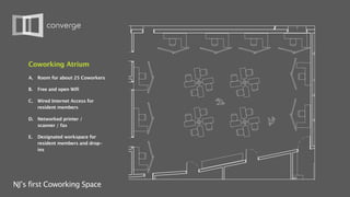 Coworking Atrium
    A.   Room for about 25 Coworkers

    B.   Free and open Wifi

    C.   Wired Internet Access for
         resident members

    D. Networked printer /
       scanner / fax

    E.   Designated workspace for
         resident members and drop-
         ins




NJ’s first Coworking Space
 