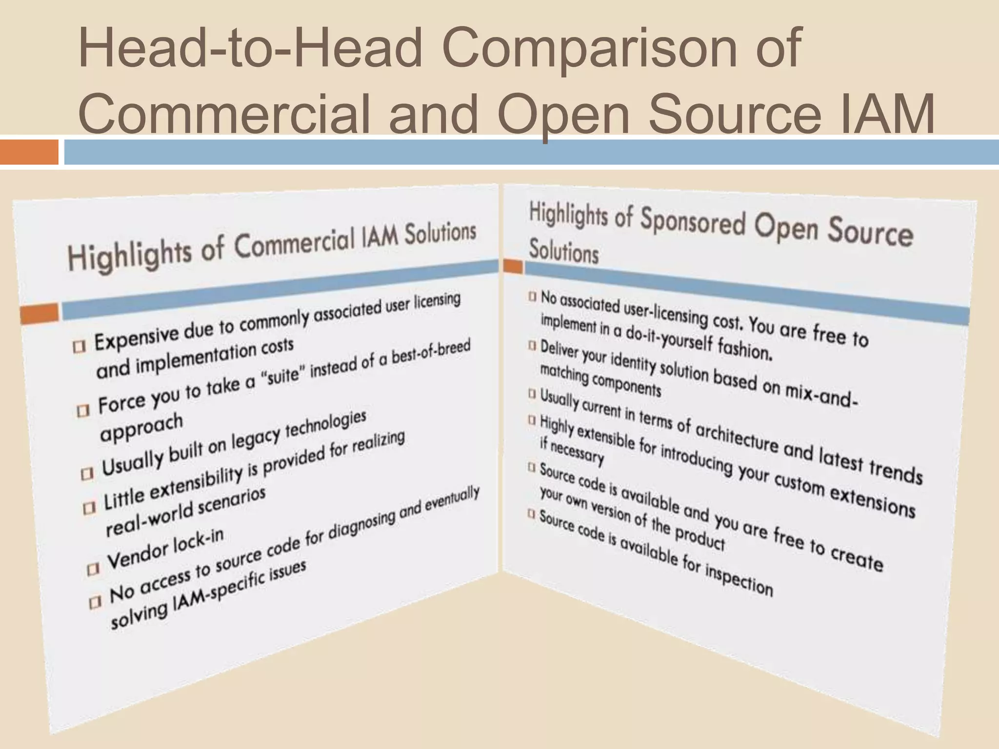 An IAM Adopter Organization