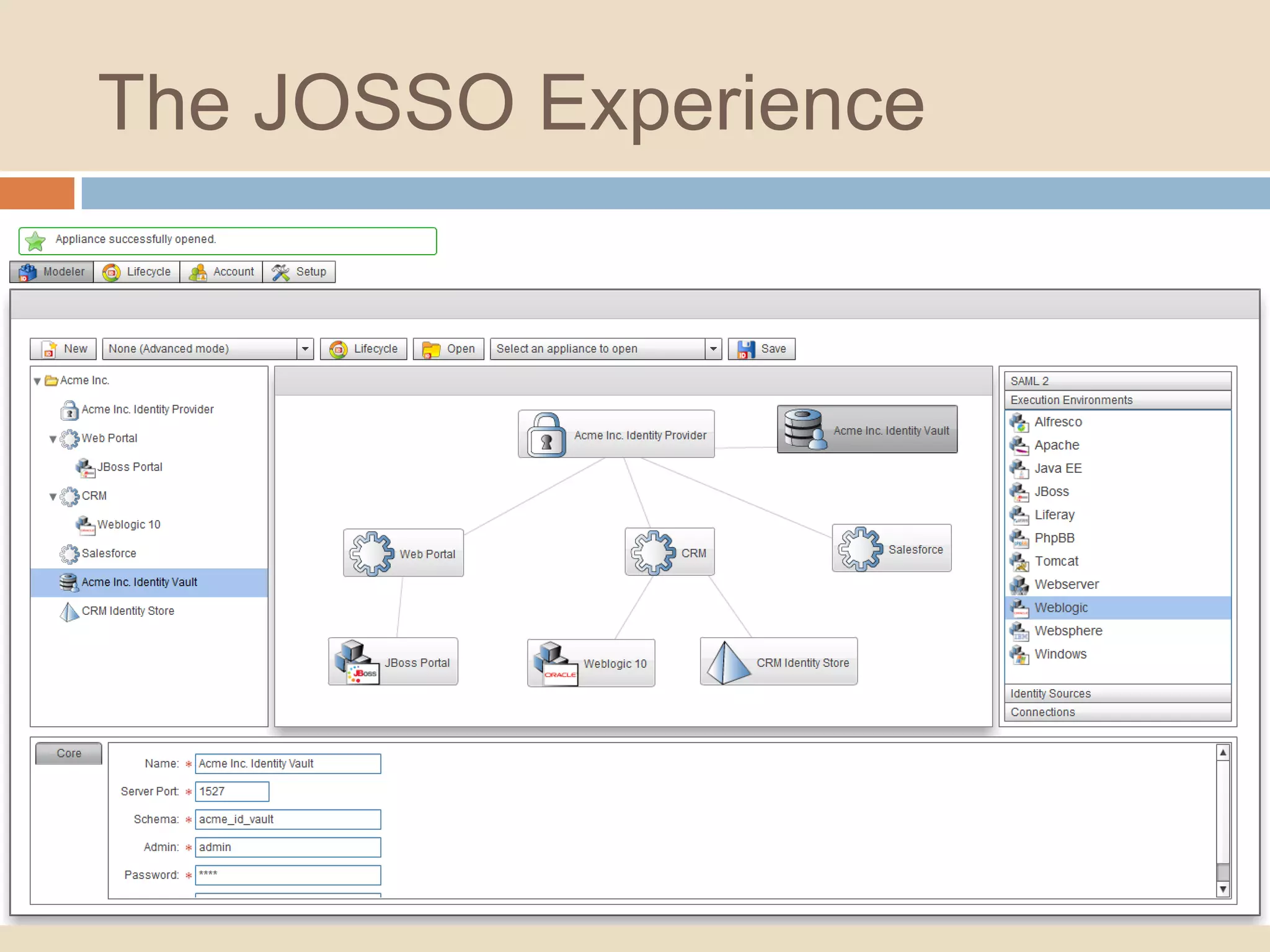Underestimate technological complexity