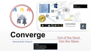 Converge
Remote Build, Phase II
Contents
V1 Glass Infrastructure
V2 The Building Process
V3 Financial Payback
 