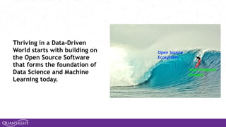 Thriving in a Data-Driven
World starts with building on
the Open Source Software
that forms the foundation of
Data Science and Machine
Learning today.
Open Source
Ecosystem
Your Product/
Project
 