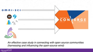 An effective case study in connecting with open source communities
(harnessing and influencing the open-source wind)
 