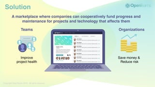 Solution
A marketplace where companies can cooperatively fund progress and
maintenance for projects and technology that affects them
Organizations
Save money &
Reduce risk
Teams
Improve
project health
Copyright OpenTeams 2019. All rights reserved.
 