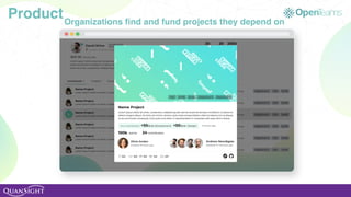 Organizations find and fund projects they depend on
Product
 