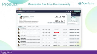 Companies hire from the communityProduct
 
