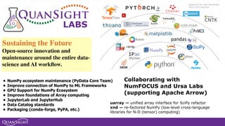 LABS
Sustaining the Future
Open-source innovation and
maintenance around the entire data-
science and AI workﬂow.
• NumPy ecosystem maintenance (PyData Core Team)
• Improve connection of NumPy to ML Frameworks
• GPU Support for NumPy Ecosystem
• Improve foundations of Array computing
• JupyterLab and JupyterHub
• Data Catalog standards
• Packaging (conda-forge, PyPA, etc.)
uarray — unified array interface for SciPy refactor
xnd — re-factored NumPy (low-level cross-language
libraries for N-D (tensor) computing)
Collaborating with
NumFOCUS and Ursa Labs
(supporting Apache Arrow)
Bokeh
Adapted from Jake Vanderplas
PyCon 2017 Keynote
 
