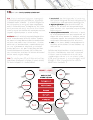5 ❱❱ WHITE PAPER Time for Converged Infrastructure?
Risk. CI reduces infrastructure supply chain risk through pro-
curement control, the testing and certification of equipment,
and the fact that the vendor has a lot of “skin in the game.” CI
reduces operational risk through robust and comprehensive
tools for infrastructure control, including security, plus automa-
tion to minimize human error. CI also reduces risk to business
continuity through high availability and reliability, less disruptive
upgrades, and a solid platform for disaster recovery.
Innovation. With CI, a company enjoys technological innova-
tion as the vendor builds in technology advances and keeps
the platform up to date. More important, CI facilitates business
innovation in two powerful ways: One, it provides a simplified
path to the cloud, where a business can experiment with and
use a vast and growing array of innovative and specialized
software and services. Two, when software developers have
computing environments on demand, they can experiment
more, prototype more, iterate with their business partners, and
discover superior business solutions.
Cost. The cost advantages of CI can be sliced and diced many
ways, but you should expect to realize and measure savings in
four basic areas (again, not mutually exclusive):
n Procurement. With technology bundled, you should enjoy
more scale and leverage with the vendor and pay less to buy
or lease than you would with traditional technology stacks.
n Physical operations. Higher utilization translates into
lower unit cost. You should also see significant drops in
power and cooling costs, and a smaller footprint can mean
lower facility costs.
n Infrastructure management. The processes for deploy-
ing and managing infrastructure will be more efficient. This
includes both periodic activities such as capacity planning
and installing upgrades, and continuous activities such as
monitoring and optimizing infrastructure performance.
n Staff. The cost of labor needed to manage the infrastruc-
ture should decline, and the productivity of infrastructure
staff should rise.
The bottom line? Most organizations can achieve savings of
25% or more in the total cost of ownership of infrastructure.
IDC research found some measures to range much higher,
including average annual data center cost reduction of 68%
per 100 users. That may make for an attractive payback period.
But keep in mind that infrastructure cost may not be the
biggest financial advantage of CI.
BENEFITS LENSES
Converged
Infrastructure
Management
Virtualization
Storage
Network
Compute
Simplicity
Speed
Performance
Availability
Scalability
Cost
Innovation
Risk
Staffing
 