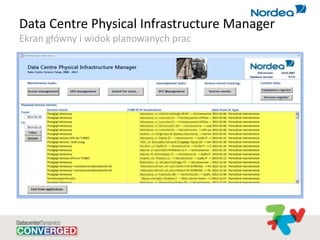 Data Centre Physical Infrastructure Manager
Ekran główny i widok planowanych prac
 