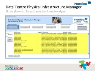 Data Centre Physical Infrastructure Manager
Ekran główny… Zarządzanie środkami trwałymi
 