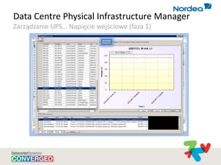 Data Centre Physical Infrastructure Manager
Zarządzanie UPS… Napięcie wejściowe (faza 1)
 