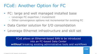 12© Copyright 2014 EMC Corporation. All rights reserved.© Copyright 2014 EMC Corporation. All rights reserved.
FCoE: Another Option for FC
 FC: large and well managed installed base
– Leverage FC expertise / investment
– Other convergence options not incremental for existing FC
 Data Center solution for I/O consolidation
 Leverage Ethernet infrastructure and skill set
FCoE allows an Ethernet-based SAN to be introduced
into an FC-based Data Center
without breaking existing administrative tools and workflows
 