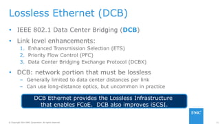 21© Copyright 2014 EMC Corporation. All rights reserved.© Copyright 2014 EMC Corporation. All rights reserved.
Lossless Ethernet (DCB)
 IEEE 802.1 Data Center Bridging (DCB)
 Link level enhancements:
1. Enhanced Transmission Selection (ETS)
2. Priority Flow Control (PFC)
3. Data Center Bridging Exchange Protocol (DCBX)
 DCB: network portion that must be lossless
– Generally limited to data center distances per link
– Can use long-distance optics, but uncommon in practice
DCB Ethernet provides the Lossless Infrastructure
that enables FCoE. DCB also improves iSCSI.
 