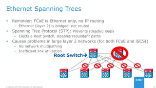 25© Copyright 2014 EMC Corporation. All rights reserved.© Copyright 2014 EMC Corporation. All rights reserved.
Ethernet Spanning Trees
 Reminder: FCoE is Ethernet only, no IP routing
– Ethernet (layer 2) is bridged, not routed
 Spanning Tree Protocol (STP): Prevents (deadly) loops
– Elects a Root Switch, disables redundant paths
 Causes problems in large layer 2 networks (for both FCoE and iSCSI)
– No network multipathing
– Inefficient link utilization
SiSiSiSi
SiSi SiSi SiSiSiSi SiSi
Root Switch
 