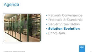 34© Copyright 2014 EMC Corporation. All rights reserved.© Copyright 2014 EMC Corporation. All rights reserved.
Agenda
• Network Convergence
• Protocols & Standards
• Server Virtualization
• Solution Evolution
• Conclusion
 