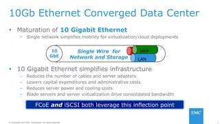 4© Copyright 2014 EMC Corporation. All rights reserved.© Copyright 2014 EMC Corporation. All rights reserved.
10Gb Ethernet Converged Data Center
 Maturation of 10 Gigabit Ethernet
– Single network simplifies mobility for virtualization/cloud deployments
 10 Gigabit Ethernet simplifies infrastructure
– Reduces the number of cables and server adapters
– Lowers capital expenditures and administrative costs
– Reduces server power and cooling costs
– Blade servers and server virtualization drive consolidated bandwidth
FCoE and iSCSI both leverage this inflection point
LAN
SANSingle Wire for
Network and Storage
10
GbE
 