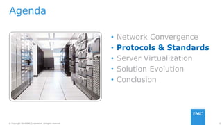 6© Copyright 2014 EMC Corporation. All rights reserved.© Copyright 2014 EMC Corporation. All rights reserved.
Agenda
• Network Convergence
• Protocols & Standards
• Server Virtualization
• Solution Evolution
• Conclusion
 