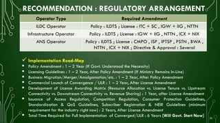 RECOMMENDATION : REGULATORY ARRANGEMENT
20
Operator Type Required Amendment
ILDC Operator Policy : ILDTS ; License : ITC + SC , IGW + IIG , NTTN
Infrastructure Operator Policy : ILDTS ; License : IGW + IIG , NTTN , ICX + NIX
ANS Operator Policy : ILDTS ; License : CMPO , ISP , IPTSP , PSTN , BWA ,
NTTN , ICX + NIX ; Directive & Approval : Several
 Implementation Road-Map
 Policy Amendment : 1 – 2 Year (If Govt. Understood the Necessity)
 Licensing Guidelines : 1 – 2 Year, After Policy Amendment (If Ministry Remains In-Line)
 Business Migration/Merger/Amalgamation/etc. : 1 – 2 Year, After Policy Amendment
 Commercial Launch of Convergence / ULR : 1 – 2 Year, After License Amendment
 Development of License Awarding Matrix (Resource Allocation vs. License Tenure vs. Upstream
Connectivity vs. Downstream Connectivity vs. Revenue Sharing) : 1 Year, after License Amendment
 Issuance of Access Regulation, Competition Regulation, Consumer Protection Guidelines,
Standardization & QoS Guidelines, Subscriber Registration & NEIR Guidelines (minimum
requirement for the industry right now) : 2 Years, After License Amendment
 Total Time Required for Full Implementation of Converged/ULR : 6 Years [Will Govt. Start Now]
 