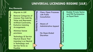 UNIVERSAL LICENSING REGIME [ULR]
Key Elements
8
Simplified,UnifiedRegime
Migrate to ULR
Remove Categories of
Licences That Add No
Value and Represent
Artificial Constraints,
Exclusive Licensing
Arrangements
Minimize license
provisions
Technology & Service
Neutral: Ensure That
Licensing is as Neutral
in Technology and
Service Terms as
Possible
CertaintyinLicensing
Clear, Open Processes
with Public
Consultation
Means of
Administrative Appeal
No Open-Ended
Discretion
ConsistentTreatmentofLicensees
Enable Private Sector
and FDI Participation
on Equal Basis
 
