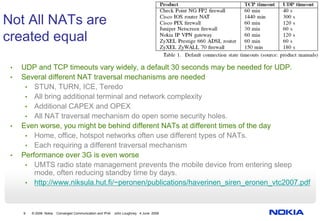 Not All NATs are
created equal

 •   UDP and TCP timeouts vary widely, a default 30 seconds may be needed for UDP.
 •   Several different NAT traversal mechanisms are needed
      • STUN, TURN, ICE, Teredo
      • All bring additional terminal and network complexity
      • Additional CAPEX and OPEX
      • All NAT traversal mechanism do open some security holes.
 •   Even worse, you might be behind different NATs at different times of the day
      • Home, office, hotspot networks often use different types of NATs.
      • Each requiring a different traversal mechanism
 •   Performance over 3G is even worse
      • UMTS radio state management prevents the mobile device from entering sleep
         mode, often reducing standby time by days.
      • http://www.niksula.hut.fi/~peronen/publications/haverinen_siren_eronen_vtc2007.pdf



     9   © 2008 Nokia   Converged Communication and IPv6   John Loughney 4 June 2008
 
