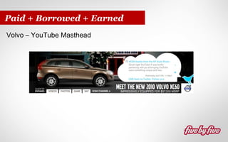 Paid + Borrowed + Earned
Volvo – YouTube Masthead

 
