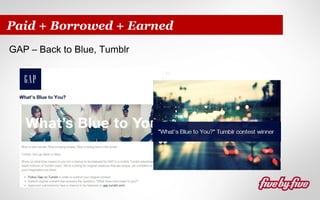 Paid + Borrowed + Earned
GAP – Back to Blue, Tumblr

 