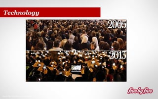 Technology

Source: http://www.flickr.com/photos/jdlasica/

 