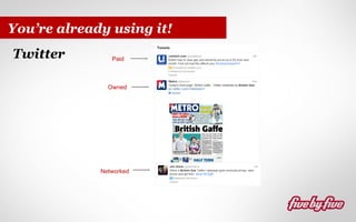 You’re already using it!
Twitter

Paid

Owned

Networked

 
