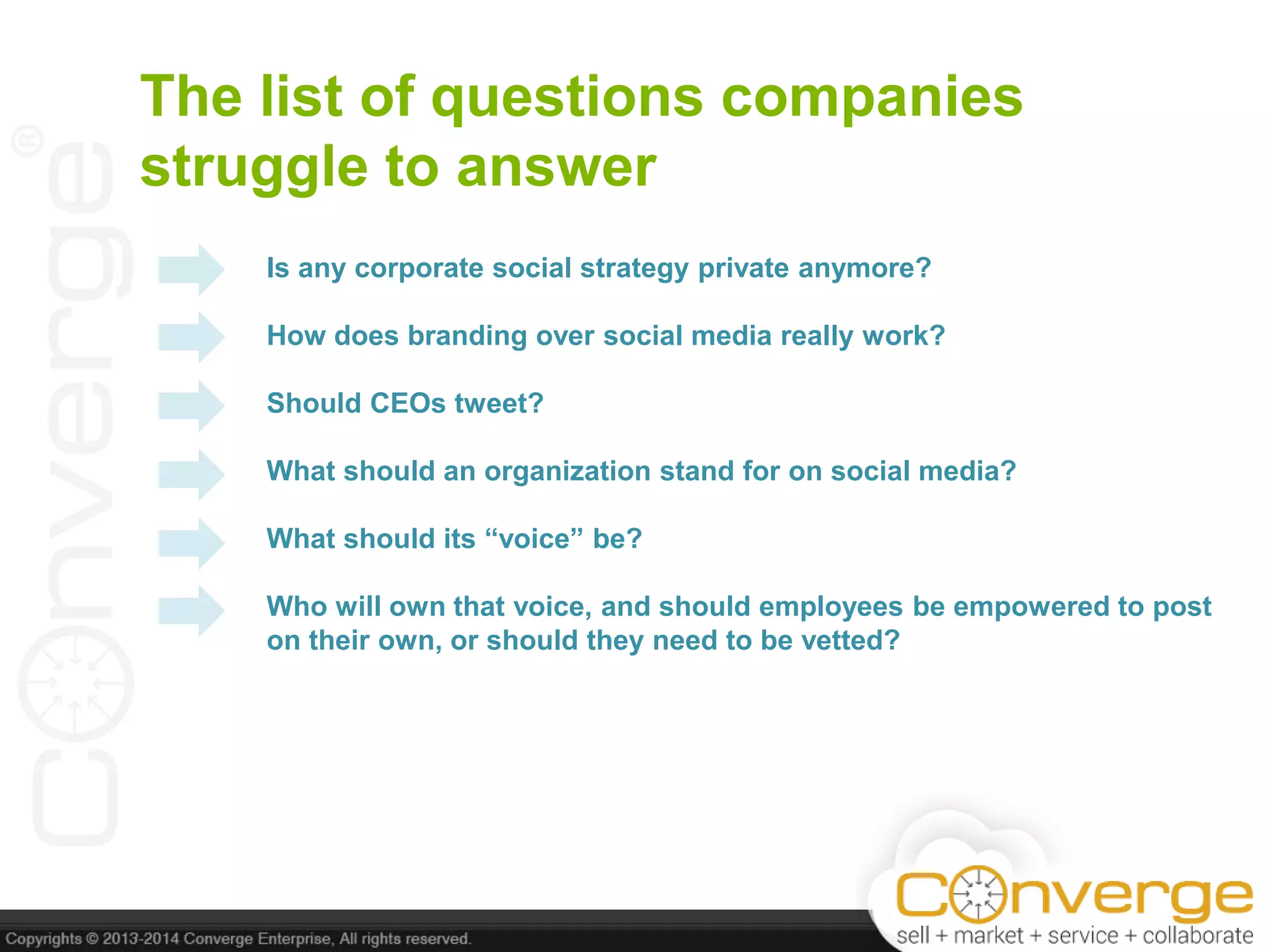 The list of questions companies
struggle to answer
Is any corporate social strategy private anymore?
How does branding over social media really work?
Should CEOs tweet?
What should an organization stand for on social media?
What should its “voice” be?
Who will own that voice, and should employees be empowered to post
on their own, or should they need to be vetted?
 