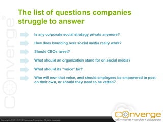 The list of questions companies
struggle to answer
Is any corporate social strategy private anymore?
How does branding ove...