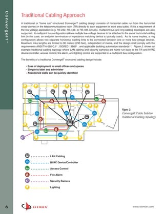 ConvergeIT™


              Traditional Cabling Approach
              A traditional or “home run” structured ConvergeIT cabling design consists of horizontal cable run from the horizontal
              cross-connect in the telecommunications room (TR) directly to each equipment or work area outlet. If it is a requirement of
              the low-voltage application (e.g. RS-232, RS-442, or RS-485 circuits), multipoint bus and ring cabling topologies are also
              supported. A multipoint bus configuration allows multiple low-voltage devices to be attached to the same horizontal cabling
              link (in this case, an endpoint termination or impedance matching device is typically used). As its name implies, a ring
              configuration allows two separate horizontal cabling links to be connected between one or more low-voltage devices.
              Maximum links lengths are limited to 90 meters (295 feet), independent of media, and the design shall comply with the
              requirements ANSI/TIA-568-C.13 , ISO/IEC 118014 , and applicable building automation standards1,2. Figure 2. shows an
              example traditional cabling topology where LAN cabling and security cameras are home run back to the TR and HVAC
              device/controller, access control, fire alarm, and lighting control are supported in a multipoint bus configuration.

              The benefits of a traditional ConvergeIT structured cabling design include:

                  - Ease of deployment in small offices and spaces
                  - Simple to label and administer
                  - Abandoned cable can be quickly identified




                                                                                                          Figure 2:
                                                                                                          ConvergeIT Cable Solution
                                                                                                          Traditional Cabling Topology




                                        LAN Cabling

                                        HVAC Device/Controller

                                        Access Control

                                        Fire Alarm

                                        Security Camera

                                        Lighting




6                                                                                                                   www.siemon.com
 