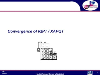 Convergence of IQPT / XAPQT 03/24/10 Test 