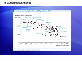 III- LA NON CONVERGENCE
 