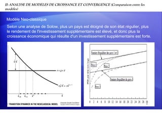 II- ANALYSE DE MODELES DE CROISSANCE ET CONVERGENCE (Comparaison entre les
modèles)

Modèle Neo-classique
 Selon une analyse de Solow, plus un pays est éloigné de son état régulier, plus
 le rendement de l'investissement supplémentaire est élevé, et donc plus la
 croissance économique qui résulte d'un investissement supplémentaire est forte.
 