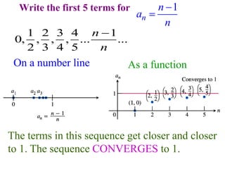 Write the first 5 terms for
1 2 3 4 1
0, , , , ... ...
2 3 4 5
n
n

The terms in this sequence get closer and closer
to 1. The sequence CONVERGES to 1.
On a number line As a function
1
n
n
a
n


 