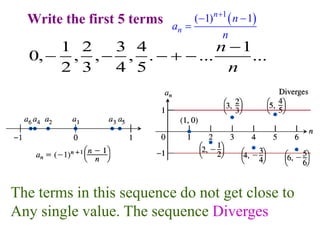 Write the first 5 terms
1 2 3 4 1
0, , , , . ... ...
2 3 4 5
n
n

    
The terms in this sequence do not get close to
Any single value. The sequence Diverges
 
1
( 1) 1
n
n
n
a
n

 

 