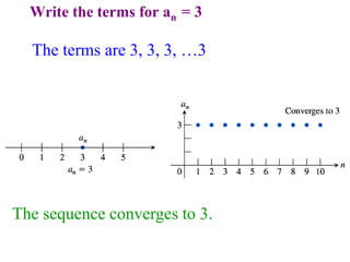 Write the terms for an = 3
The terms are 3, 3, 3, …3
The sequence converges to 3.
 
