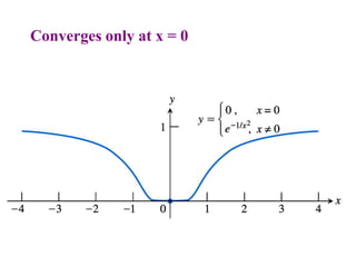 Converges only at x = 0
 
