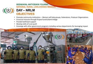 CONVERGENCE PPT NRLM BIJNOR GOVT. INDIA nrlm | PPTX